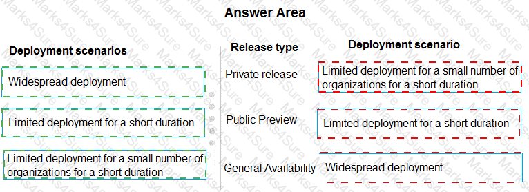 MS-900 Answer 16