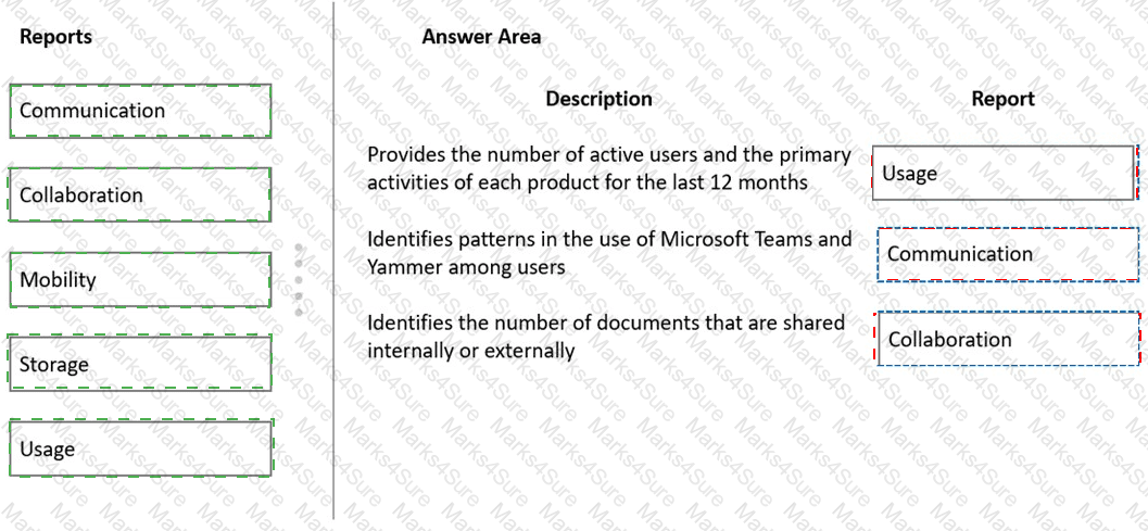 MS-900 Answer 19