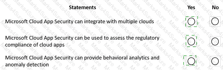 MS-900 Answer 14