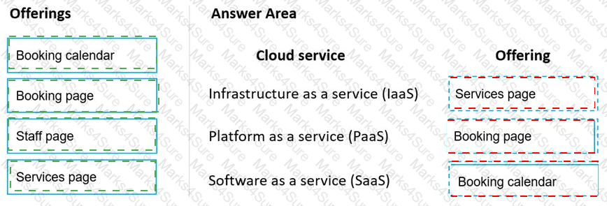 MS-900 Answer 103