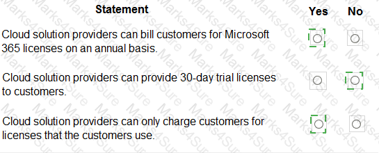 MS-900 Answer 93
