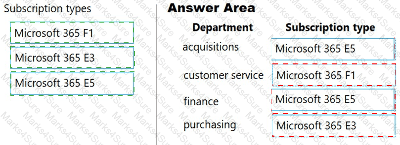 MS-900 Answer 108