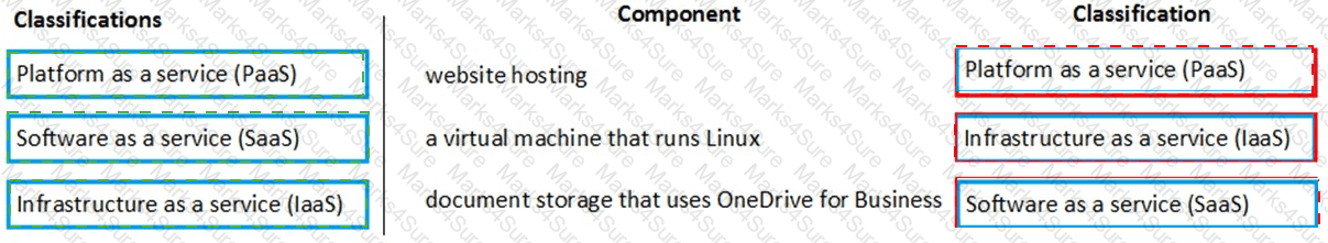 MS-900 Answer 110
