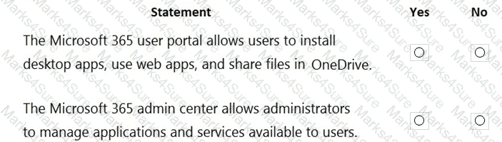 MS-900 Question 73
