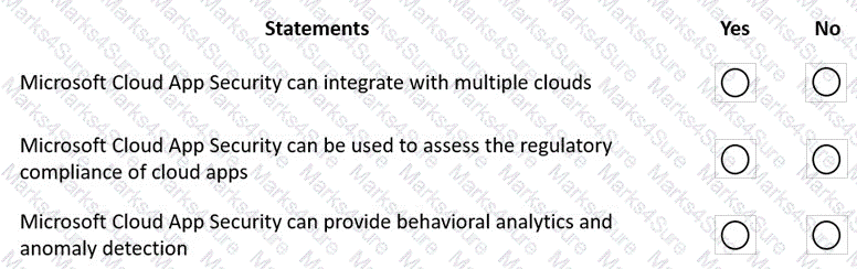 MS-900 Question 14