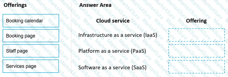 MS-900 Question 103