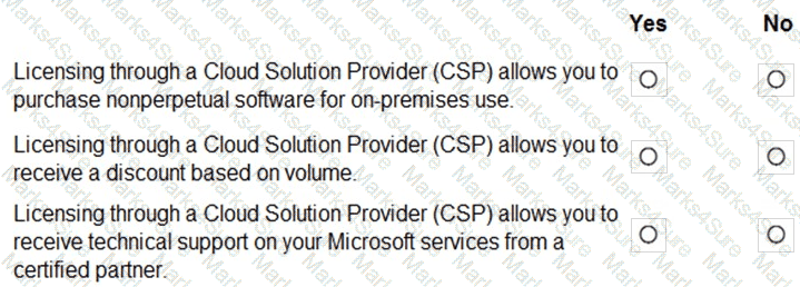 MS-900 Question 127