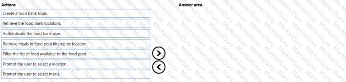 PL-100 Question 2