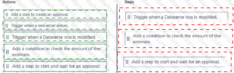 PL-100 Answer 13