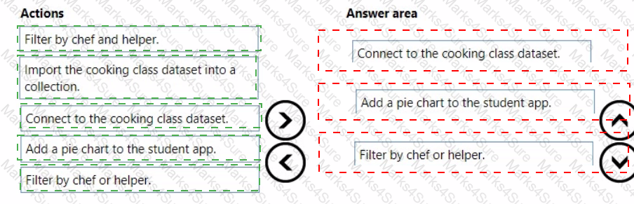 PL-100 Answer 32