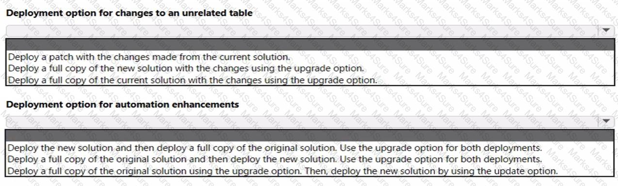 PL-200 Question 18