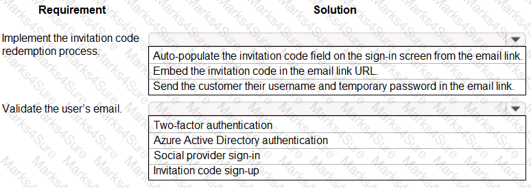 PL-200 Question 38