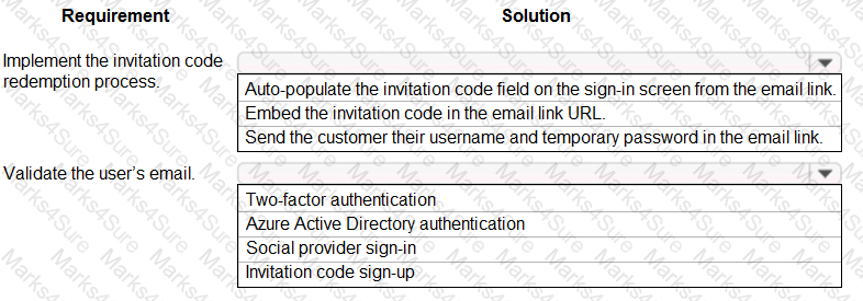 PL-200 Question 46