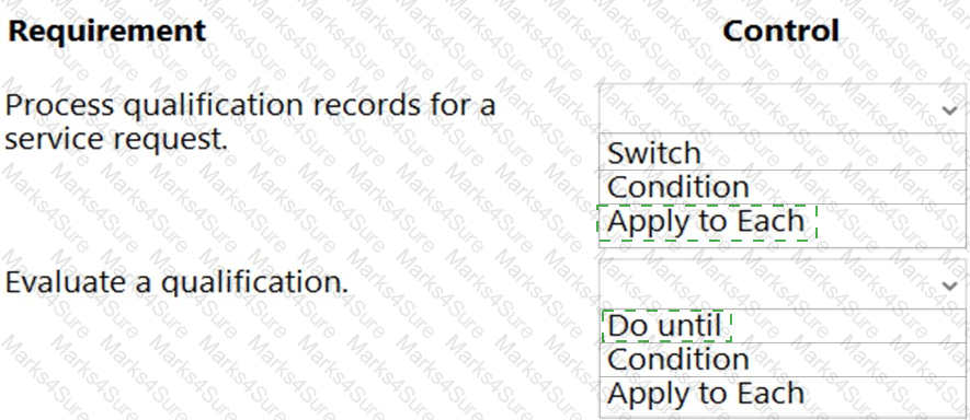 PL-200 Answer 21