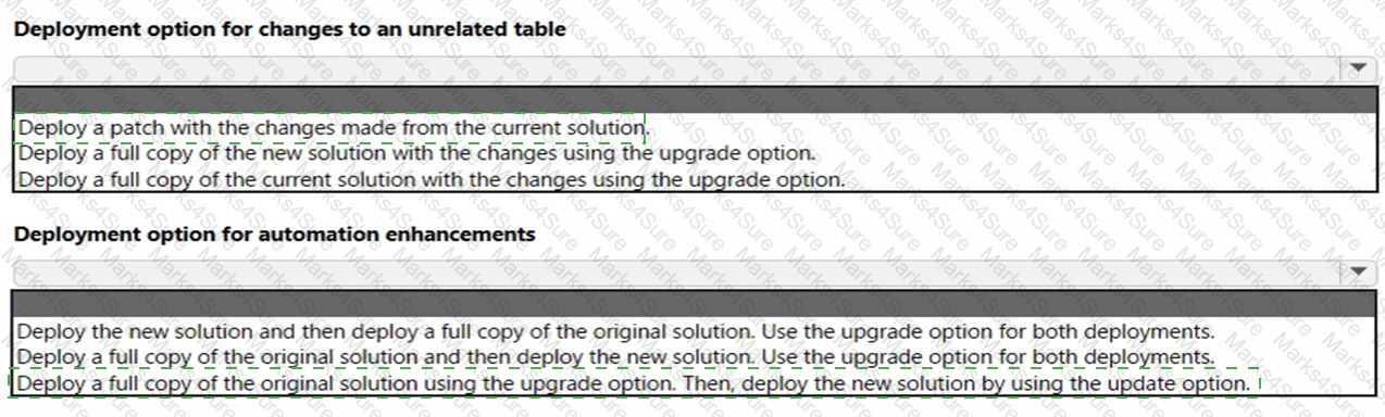 PL-200 Answer 18