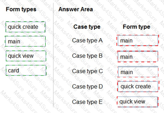 PL-200 Answer 5