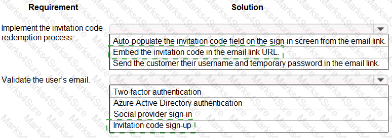 PL-200 Answer 38