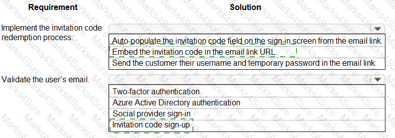 PL-200 Answer 46