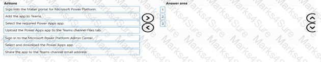 PL-200 Question 53