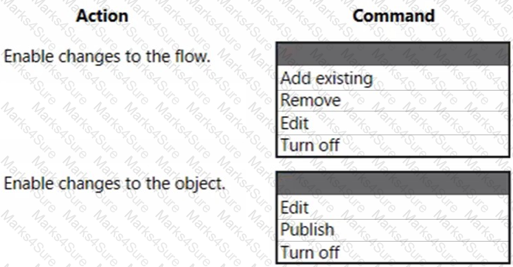 PL-200 Question 43