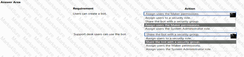 PL-200 Question 45