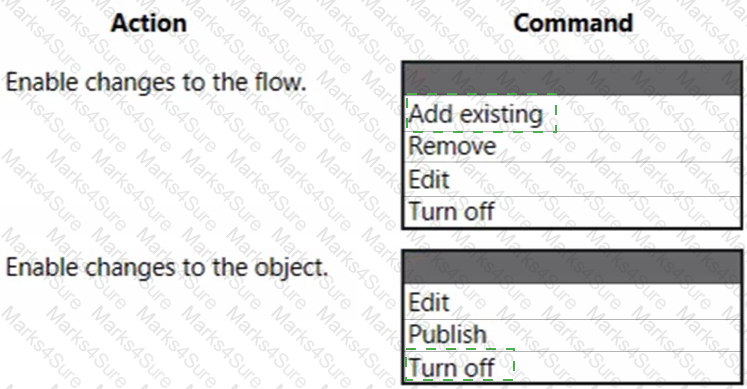 PL-200 Answer 43