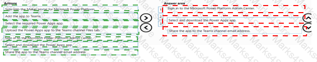 PL-200 Answer 53