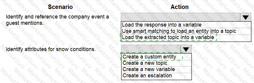 PL-200 Answer 10