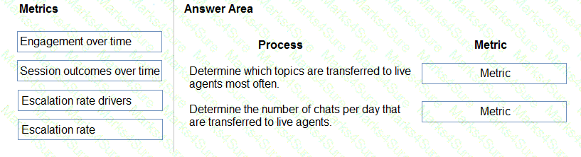 PL-200 Question 36