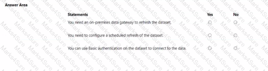 PL-300 Question 19