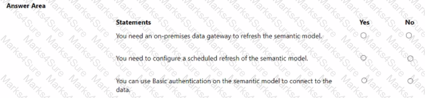 PL-300 Question 22