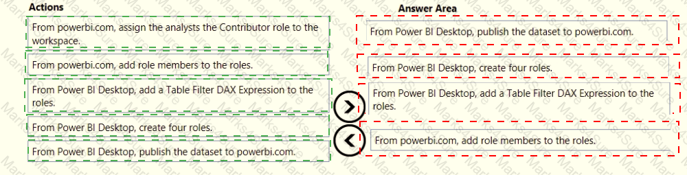 PL-300 Answer 26