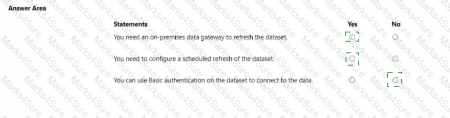 PL-300 Answer 19