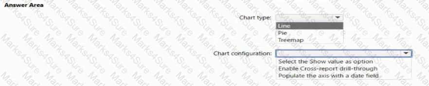 PL-300 Question 10