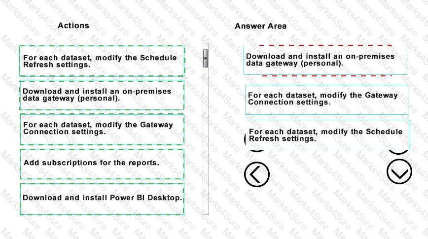 PL-300 Answer 22