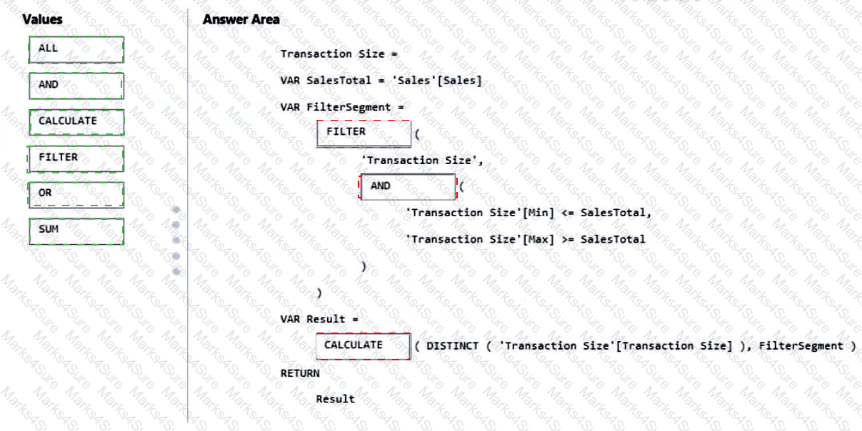 PL-300 Answer 15