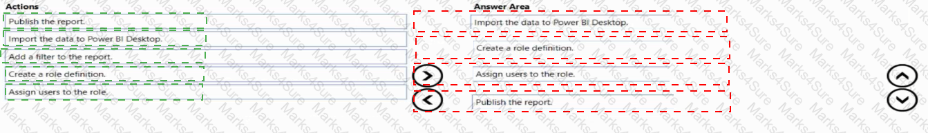 PL-300 Answer 7