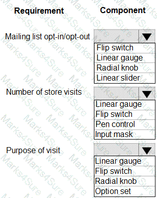 PL-400 Question 22