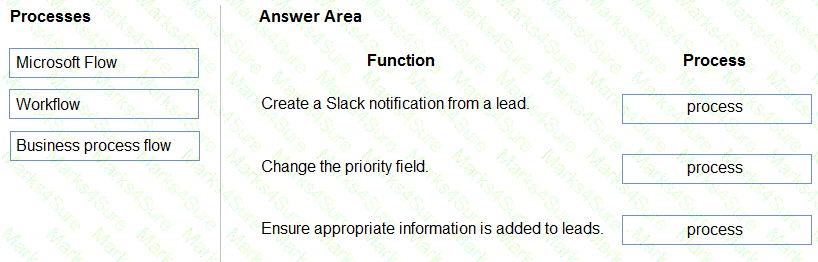 PL-400 Question 25