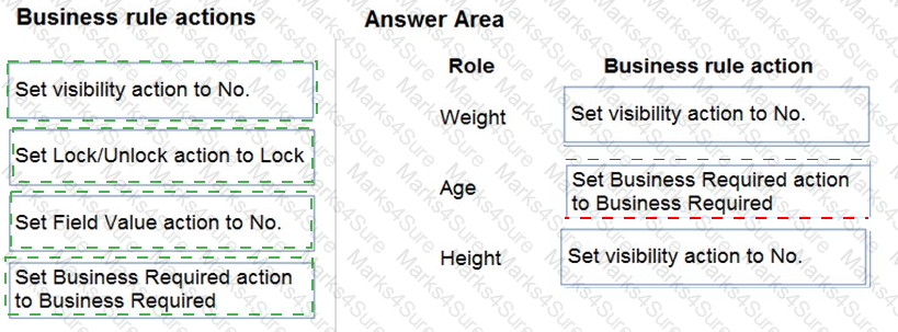 PL-400 Answer 53