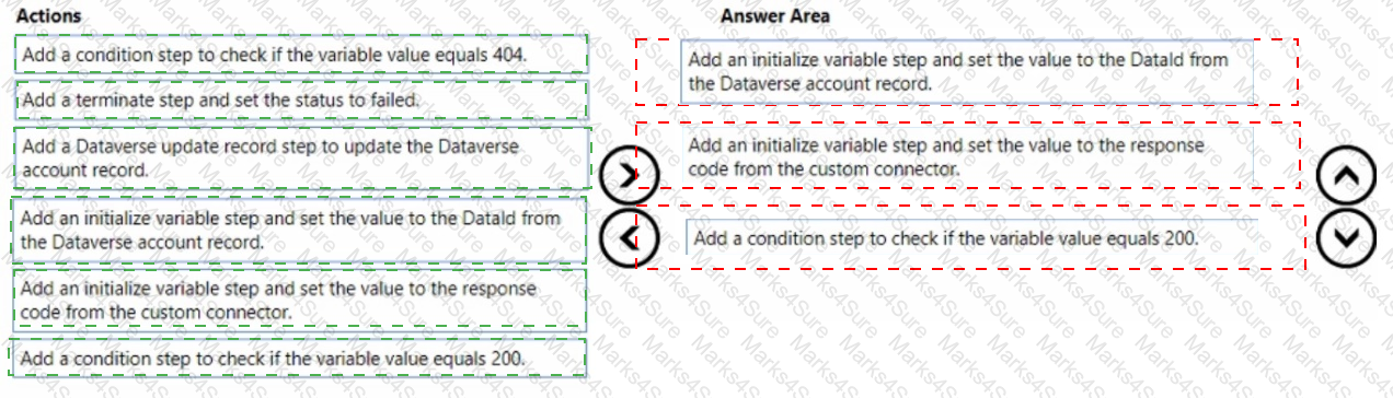 PL-400 Answer 46