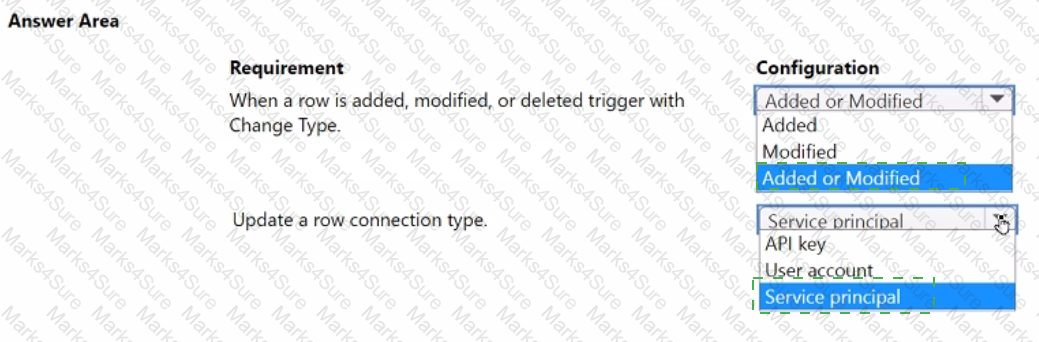 PL-400 Answer 41