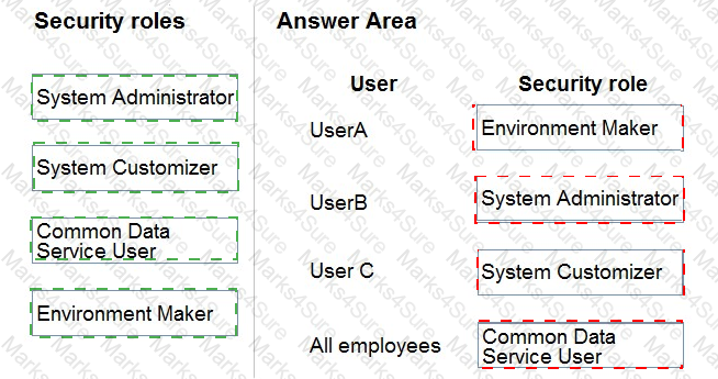 PL-400 Answer 16