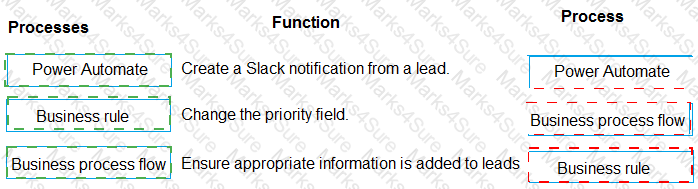 PL-400 Answer 17