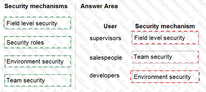 PL-400 Answer 13