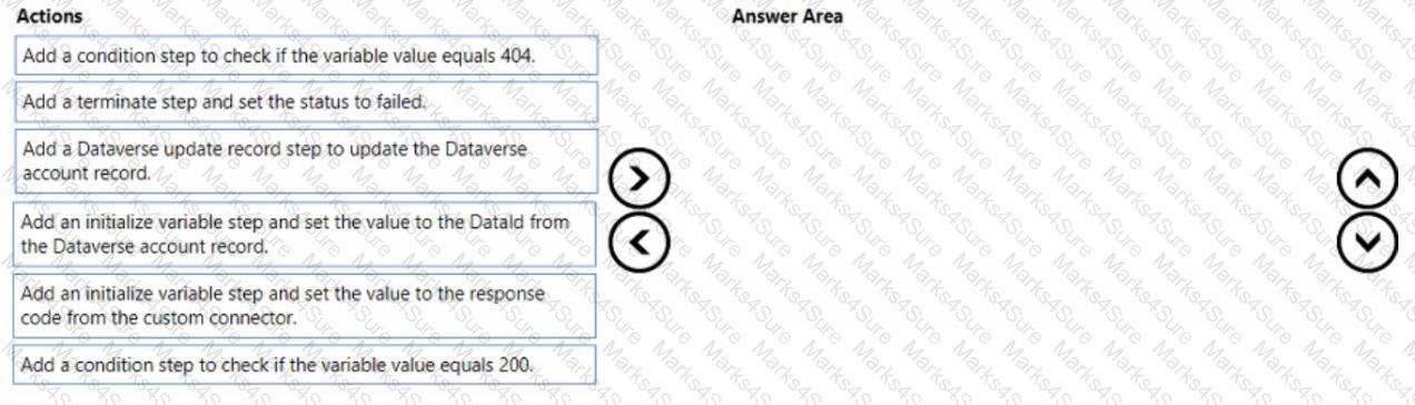 PL-400 Question 46