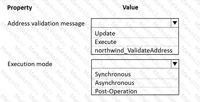 PL-400 Question 42