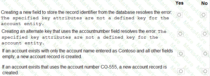 PL-400 Question 67