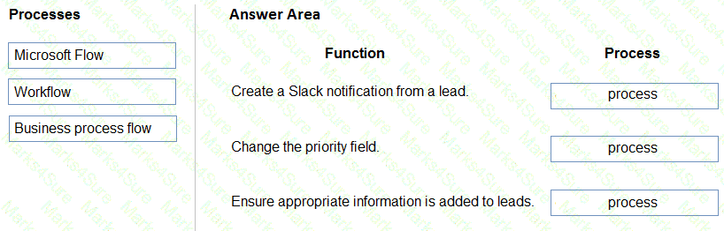 PL-400 Question 39