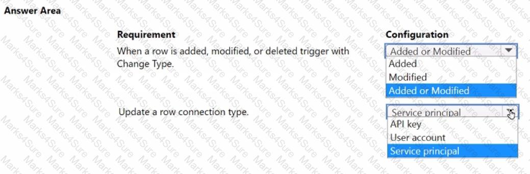 PL-400 Question 24